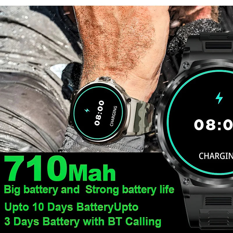 GPS Track Smart Watch