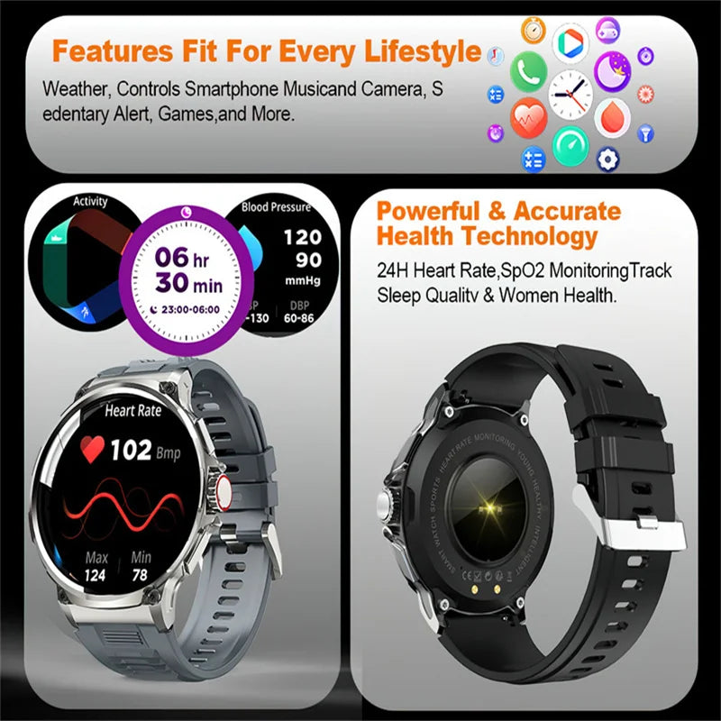 GPS Track Smart Watch